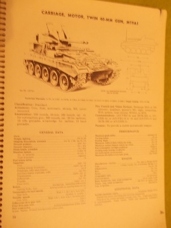 Pues eso busco libros que esten bien al poder ser de carros de combate en inglés, biografías  de carristas 141
