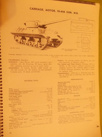 Pues eso busco libros que esten bien al poder ser de carros de combate en inglés, biografías  de carristas 152