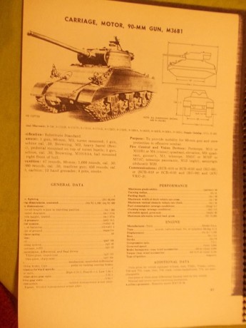 Pues eso busco libros que esten bien al poder ser de carros de combate en inglés, biografías  de carristas 151