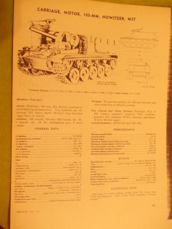 Pues eso busco libros que esten bien al poder ser de carros de combate en inglés, biografías  de carristas 160