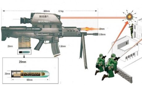  http://en.wikipedia.org/wiki/List_of_military_equipment_of_Republic_of_Korea 

en Wikipedia 130
