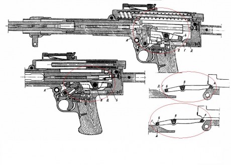 :ganster: Mi objetivo no es contar la historia del fusil ametrallador Dreyse (Mg13), bastante conocida. 02