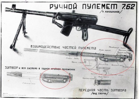 :ganster: Mi objetivo no es contar la historia del fusil ametrallador Dreyse (Mg13), bastante conocida. 01