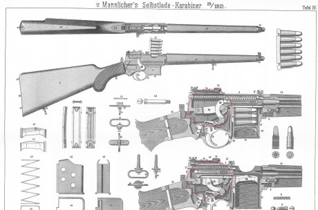 :ganster: Mi objetivo no es contar la historia del fusil ametrallador Dreyse (Mg13), bastante conocida. 00
