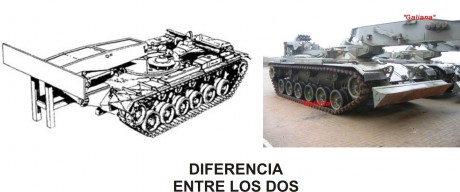 Vosotros diréis que me parezco al abuelo Cebolleta, siempre contando batallitas, pero a veces me entra 110