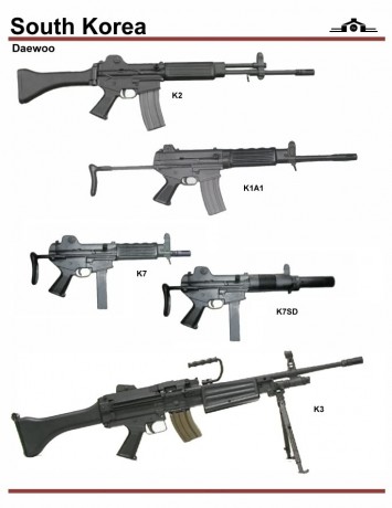 https://www.armas.es/foro/medios-aereos-y-navales/enfrentamiento-naval-korea-del-sur-vs-korea-del-norte-t890917.html

Debido 90