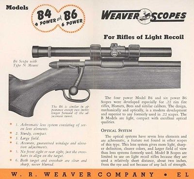 Buenas tardes.

Pongo a la venta un visor WEAVER de los años 50 para carabinas del calibre 22, carril 10