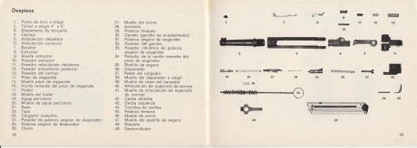 Siguiendo el ejemplo de Tuareg comparto también con todos vosotros el Manual en castellano de esta otra 31