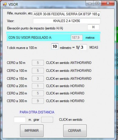 Vamos a ver, yo que estoy calentándome la cabeza, para un visor, merece la pena la torreta balística para 80