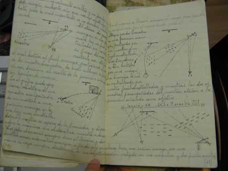 Os muestro una muestra de un librillo manuscrito por mi abuelo (93 años y aún vivo) a su paso por la escuela 12