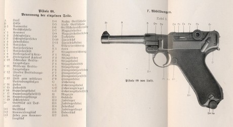 Libro de instrucciones (Heeresdienstanweisung Nr. 255) oficial desde el 27 de Noviembre de 1935 publicado 10
