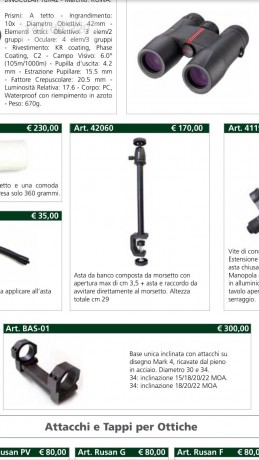  Hola a tod@s....  

Voy a poner en venta un fantástico soporte universal para cualquier tipo de visores, 10