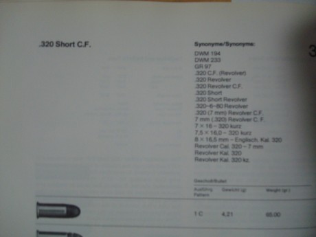Compro vainas Fiocchi u otras del calibre 320, no del .32 S&W ni del ,32 S&W Long, ya sé que no 41