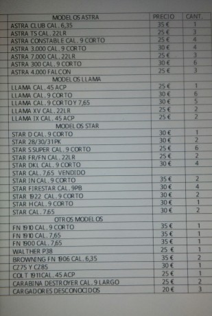 Se venden cargadores de Astra, Llama y Star y algun modelo mas, en total hay 150 cargadores para vender. 10