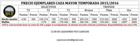 En primer lugar pedir disculpas si esto no va aquí.
Si no se pueden poner anuncios de este tipo que me 00