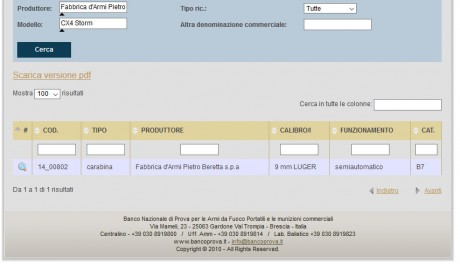 No sé si estais al tanto de esta noticia:

https://ukshootingnews.wordpress.com/2015/11/17/the-eu-will-publish-a-total-semi-auto-rifle-ban-proposal-tomorrow/

Pero 10