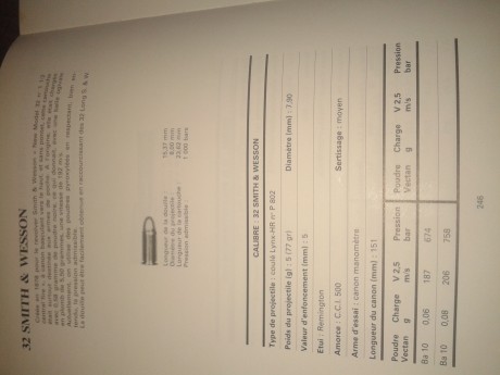 Hola compañeros, aunque me muevo más por el lado oscuro de la polvora, suelo visitar este foro de vez 150