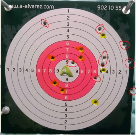 Hola, soy nuevo en este mundillo, la verdad que siempre me han apasionado las armas de balines y estoy 121