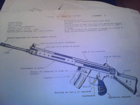 Hola a todos! Creo este tema porque he encontrado en un baúl unas laminas de montaje de armas características 00