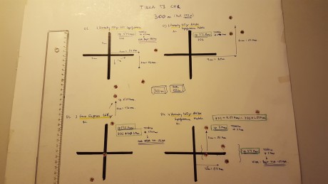 Os agradecería que me echarais una mano para interpretar una prueba balística que he hecho a 400m con 160