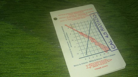 vendo escopeta de perdigones o plomillos de aire comprimido de la marca Flecha mod.14  ( cal. 4,5 ) original 10