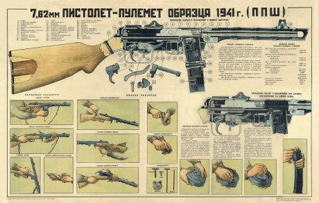 Buenas tardes compañeros. Os pido si tenéis en la memoria del ordenador carteles antiguos de armas o anuncios 00