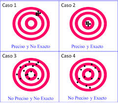 hola, planteo este tema porque siempre dudo con esto, existen varios defensores de los distintos largos 41