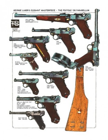 Buenas tardes compañeros. Os pido si tenéis en la memoria del ordenador carteles antiguos de armas o anuncios 30