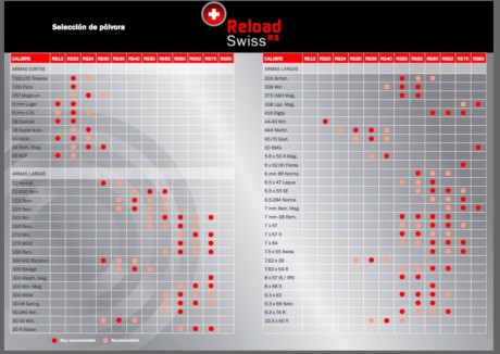 Aunque yo todavía no dispongo de RS, la encargué el pasado viernes y espero tenerla esta semana, me gustaría 150