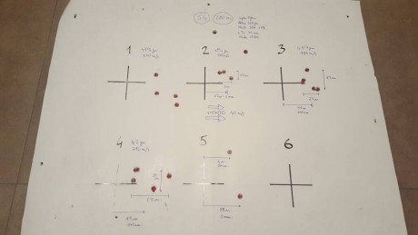 Voy a empezar a recargar un Tikka T3 CTR en 308 WIN y cañón corto de 50cm y paso 1:11 Voy a tirar puntas 71