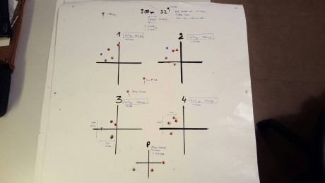 Voy a empezar a recargar un Tikka T3 CTR en 308 WIN y cañón corto de 50cm y paso 1:11 Voy a tirar puntas 70