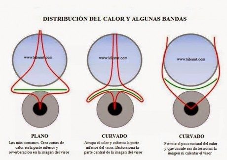 Buenas tardes, hoy he sufrido y la culpa la tiene no haber usado una banda antireverberación y lo antes 10