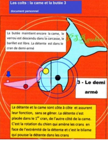 Buenos días.

He observado varios remington 1858, en este caso de uberti, que tienen el freno de tambor 60