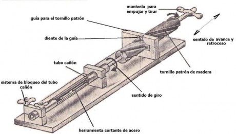 Hablando con un Amigo, de cañones, me contaba que los cañones son de F-123 a 125, yo no entiendo mucho 42