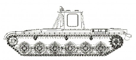 El T-72 ha sido para mi, uno de los mejores carros junto con el T-34 que se ha fabricado en la URSS como 101