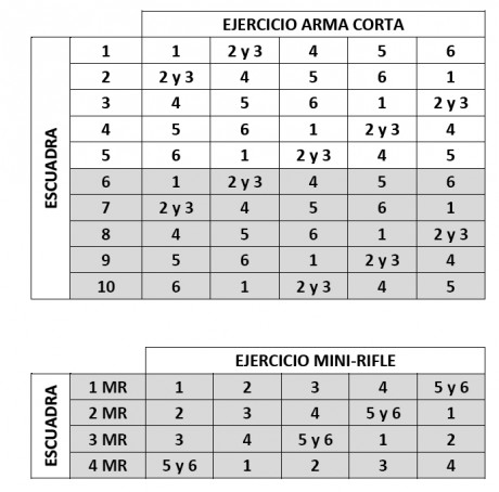   VII GRAN PREMIO COMUNIDAD DE MADRID DE IPSC  

Cantoblanco (Madrid) 19 Junio 2016 - 9:00 h.

Se puede 30