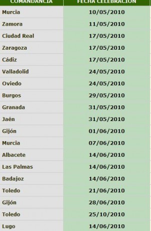 Aquí os dejo un listado de las próximas subastas de armas. 00
