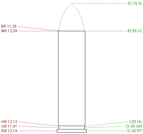 Buenas, sabéis si con los dies del Casull se puede cargar el 460?.
Gracias y mil perdones si es una metedura 20