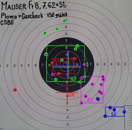 Hola,

Ando buscando datos para carga reducida con destino a un Remington 700 calibre .308W con puntas 60