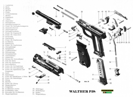 Hola a todos, necesito ayuda, necesito encontrar un muelle del gatillo de una P38. Si alguien conoce algún 00