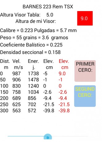 Estimados foreros:
Hace tiempo ya que hice aquel software "Calculadora de Montería", recibí 31