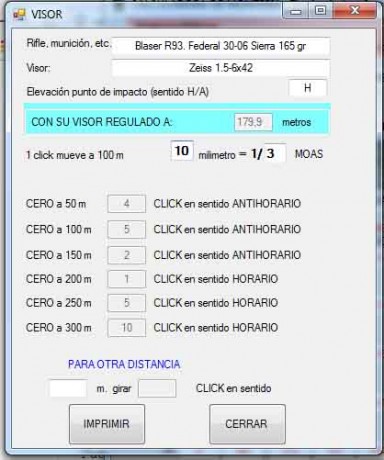 Hola, me ronda la idea de poner a mi visor este sistema de kahles pero no hay mucha información al respecto.. 100