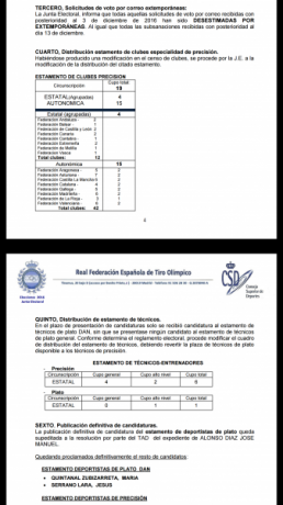Buenas tardes compañeros, como bien se está comentando en este foro y otros medios similares se han producido 60