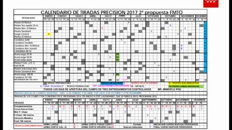 Abro este tema con el fin de ir colocando todas las competiciones de RRTT IPSC que se celebren tanto en 30