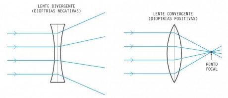 Buenas tardes, aun siendo festivo y disponiendo del dia libre, hace un viento del demonio para tirar, 101