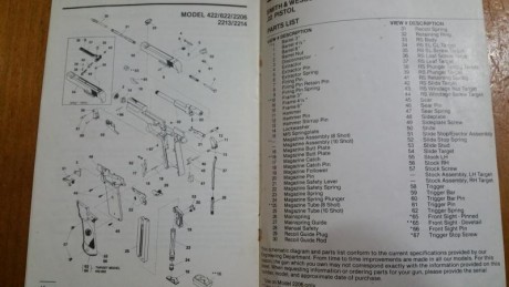 Hola  . En el fondo de un cajón encontré este viejo libro de uso de mi querida y nunca olvidada  s&w 10