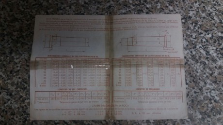 Hola.. buenas a todos...tengo un amigo que quiere vender esta escopeta.. era de su padre y no sabe el 10