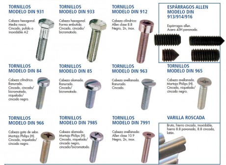 Buenas tardes, queria preguntar si alguien sabe la medida de los tornillos de estas anillas, yo creo que 161