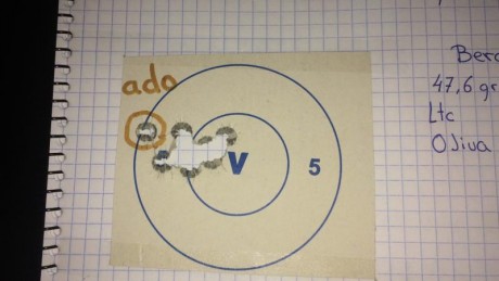 Buenas, como indico en el asunto del post estoy buscando un rifle de precisión y no quiero pagar de más 50