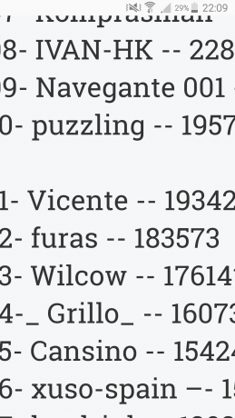 LISTADO ACTUALIZADO A 2 de Junio de 2019


01- FERRARFE -- 85537*
02- zebra -- 63580
03- homer-- 45517
04- 100